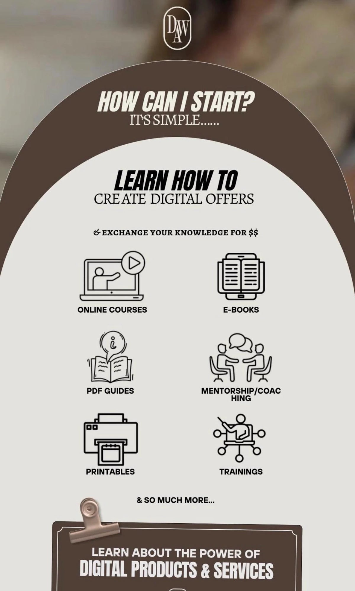 Digital Wealth Academy (NEW) 4.0 Full Digital Marketing Course- Earn Commission on every Sale